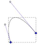 A Bezier Curve