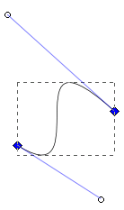 A Bezier Curve
